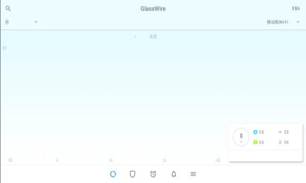 glasswire汉化版安卓