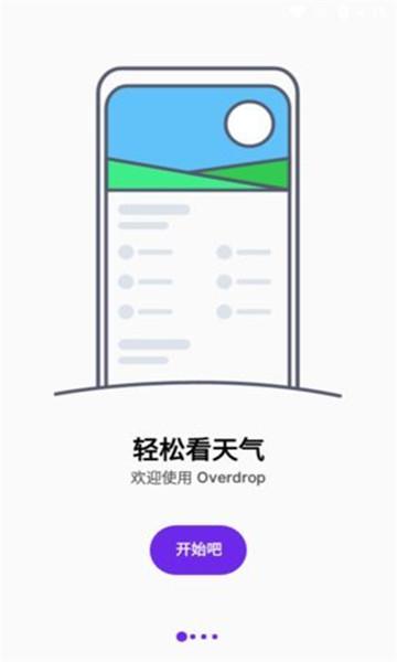 overdrop专业版