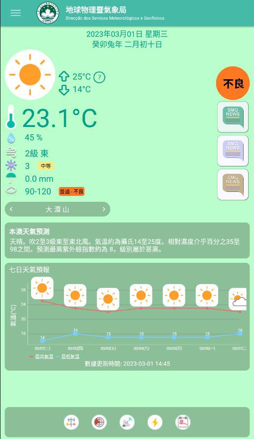 澳门天气预报app下载安装