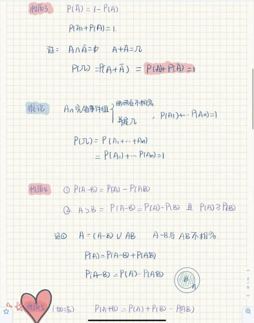 Notability最新版