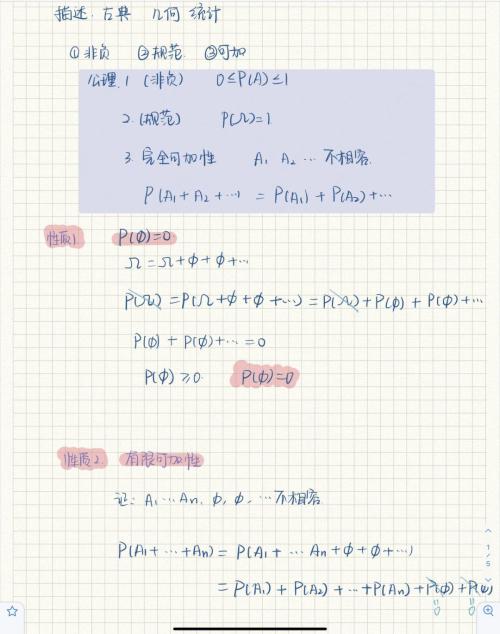 Notability最新版