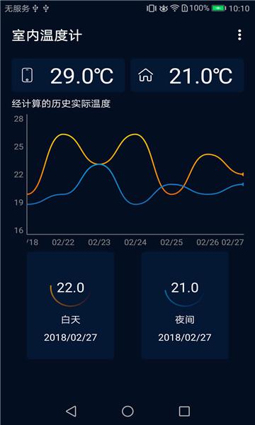 智点室内温度计手机版测量app